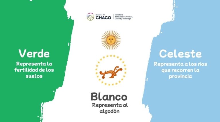 19 de Septiembre -Día de la Bandera del Chaco